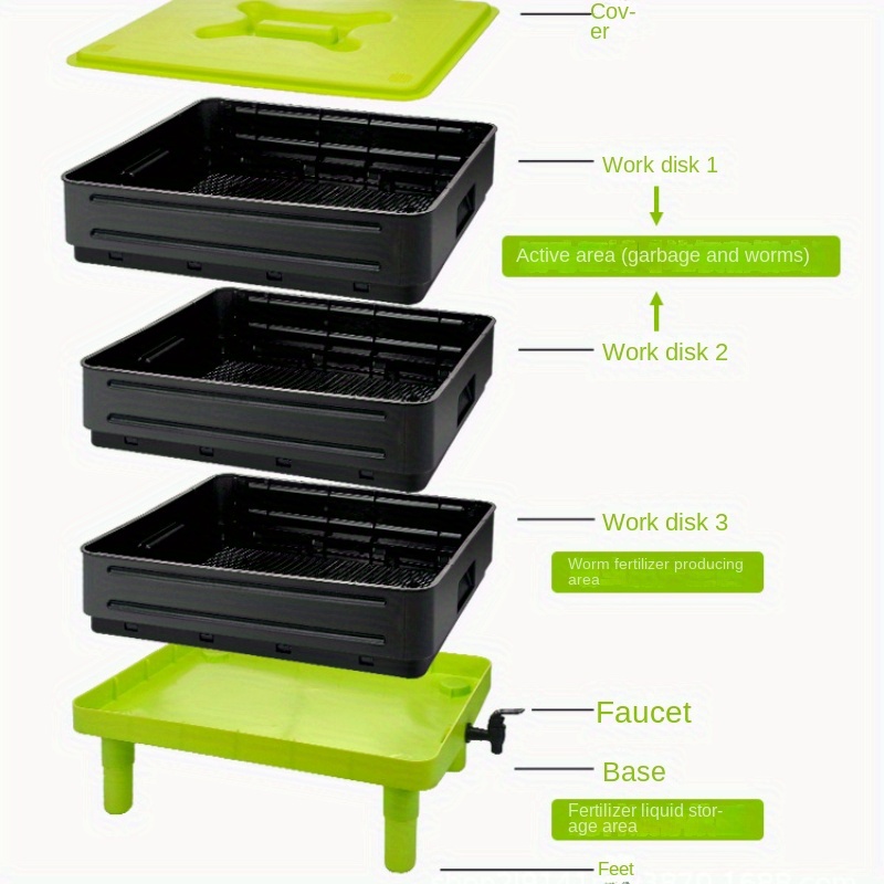 Kit de compostaje de lombrices con asa - Recicla los residuos de alimentos, produce humus de lombrices y té - Compostador doméstico de interior, forma rectangular de plástico, sin electricidad
