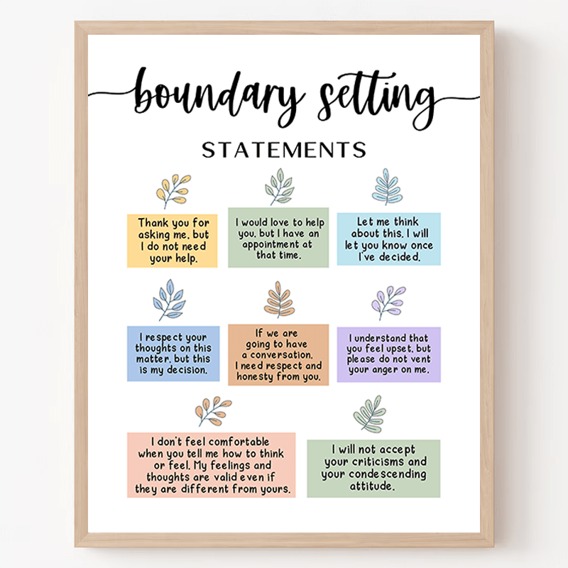 

[popular ] Room Decor Setting Poster, 8x10" Paper Wall Art For Therapist Office, School Counselor, Social Worker - Mental Health Cbt Psychology Decor, Room Decor