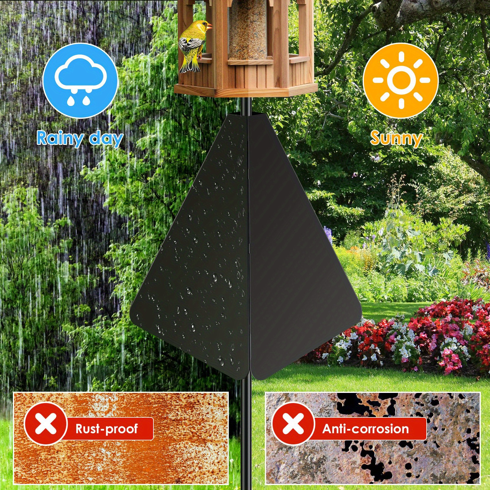 Feeder Protector 14 Metal Squirrel Baffle With Spring Bird Feeder Guard