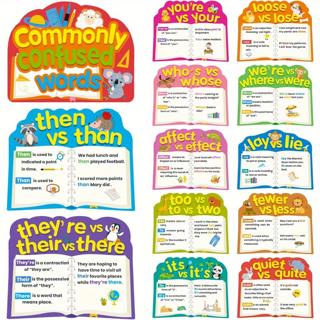 

13 Pcs Commonly Confused Words Posters: Elementary Educational Posters For Grammar, Punctuation, And Language Arts - Suitable For Middle School English Teachers And Students