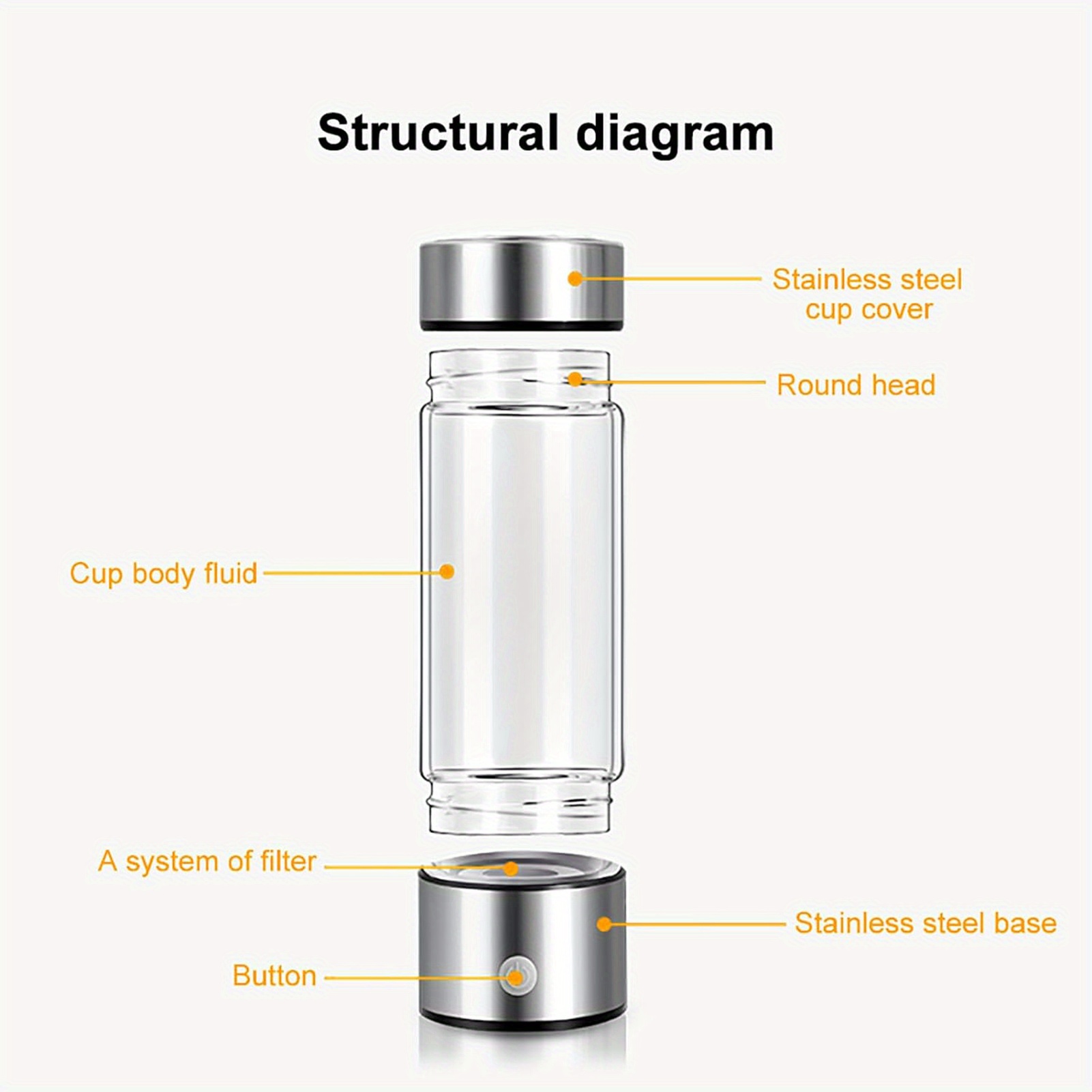 

Portable Hydrogen-rich Water Bottle, 8.07x2.76x2.76 Inches, Large Capacity, Leak-proof, Bpa-free Glass, With Platinum, Gold & Titanium Electrolysis System For Outdoor Sports, Travel, Camping, Running