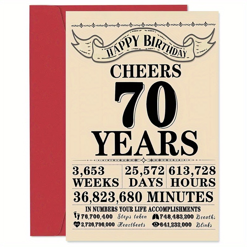 

Happy 70th Birthday Greeting Card, Cheers To 70 Years, Funny Birthday Card For Men, Women, Dad, Mom, Husband, Wife, Best Friend, Perfect Milestone Celebration, 1 Pc, Premium Paper Material