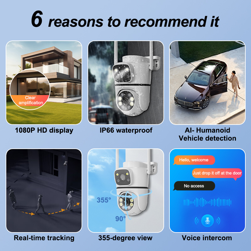 Teruhal 2MP WiFi Security Camera with Dual Lenses - Wireless IP Home Surveillance, AI Human Tracking, Color Night Vision, Two-Way Audio, Motion Alerts & Pan/Tilt Function (SD Card Not Included) details 3