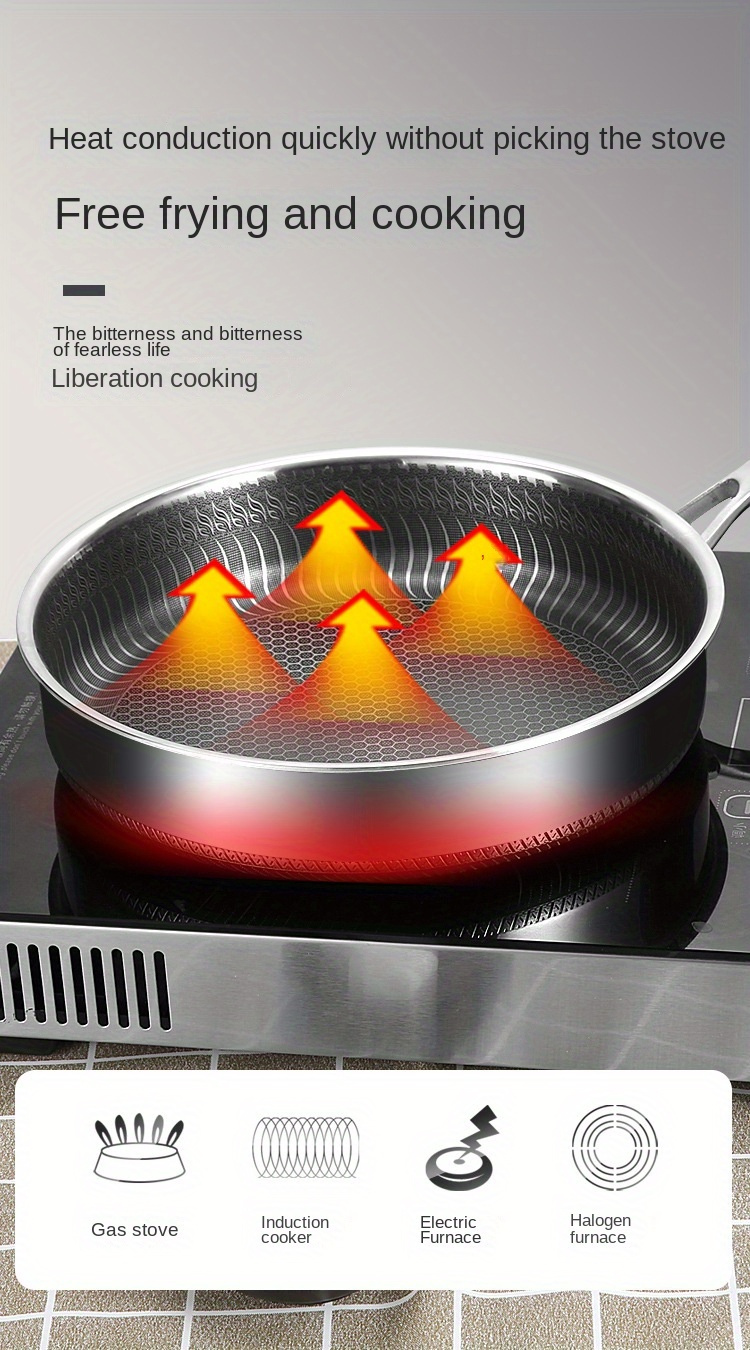 1pc   steel non stick pan home use frying pan steak frying pan soldering   induction cooker gas stove universal details 4