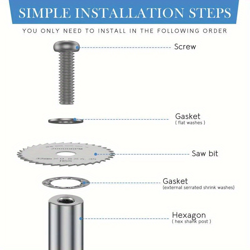 1 Set Plumbing Inside Cutter Sharp Pipe Cutter 32 44mm Wide
