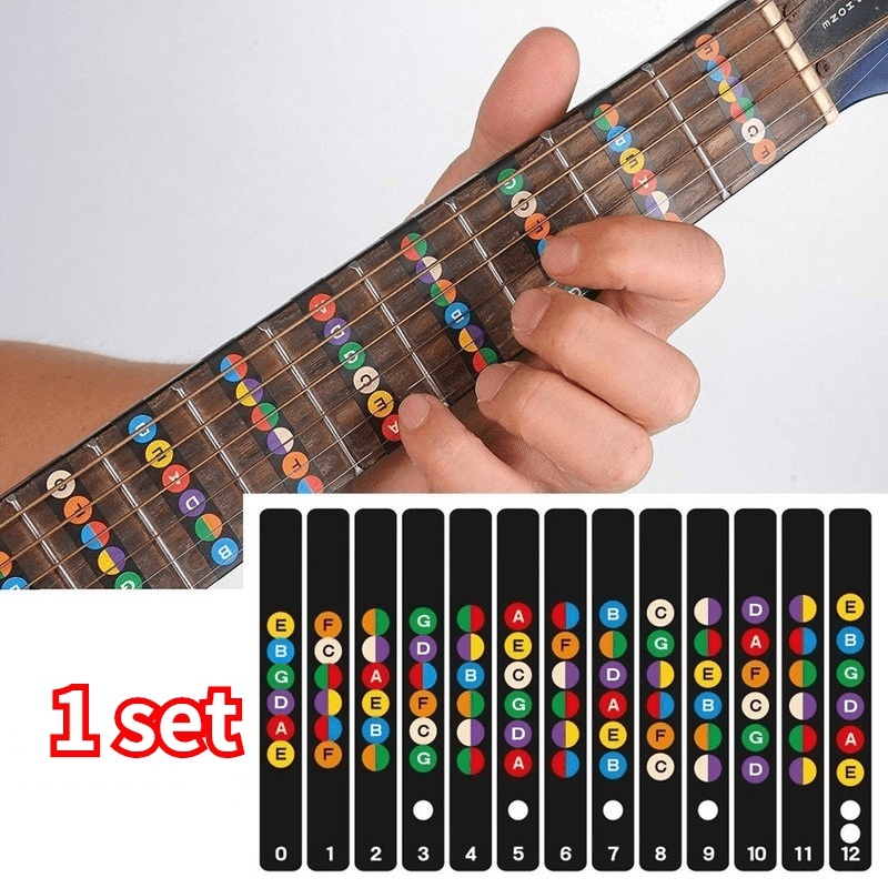 

3set Replacement Guitar Guitar Beginner Fingerboard