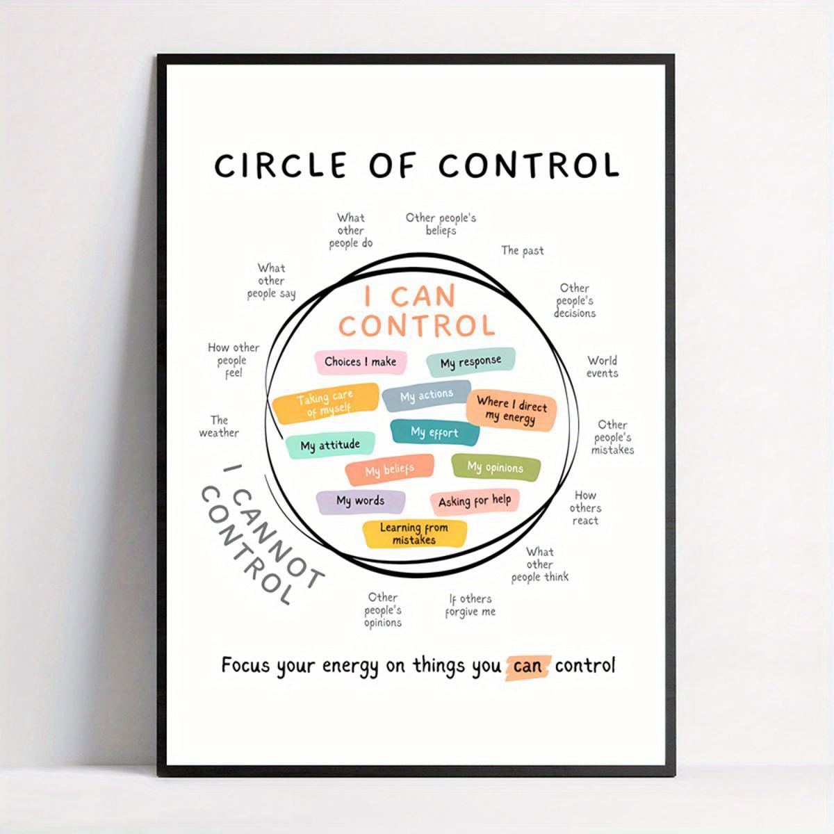 

Of Control" Inspirational Canvas Poster - Wall Art For Mental Health, Calm Corner Decor, Bedroom, Living Room, Home Office