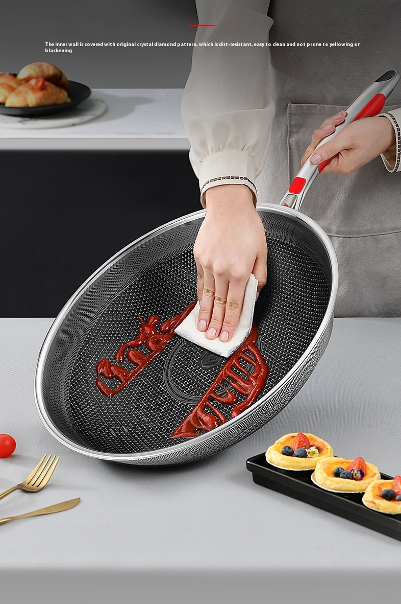 stainless steel chefs pan with honeycomb non stick coating and glass lid induction gas compatible 34cm dual sided flat bottom wok details 13