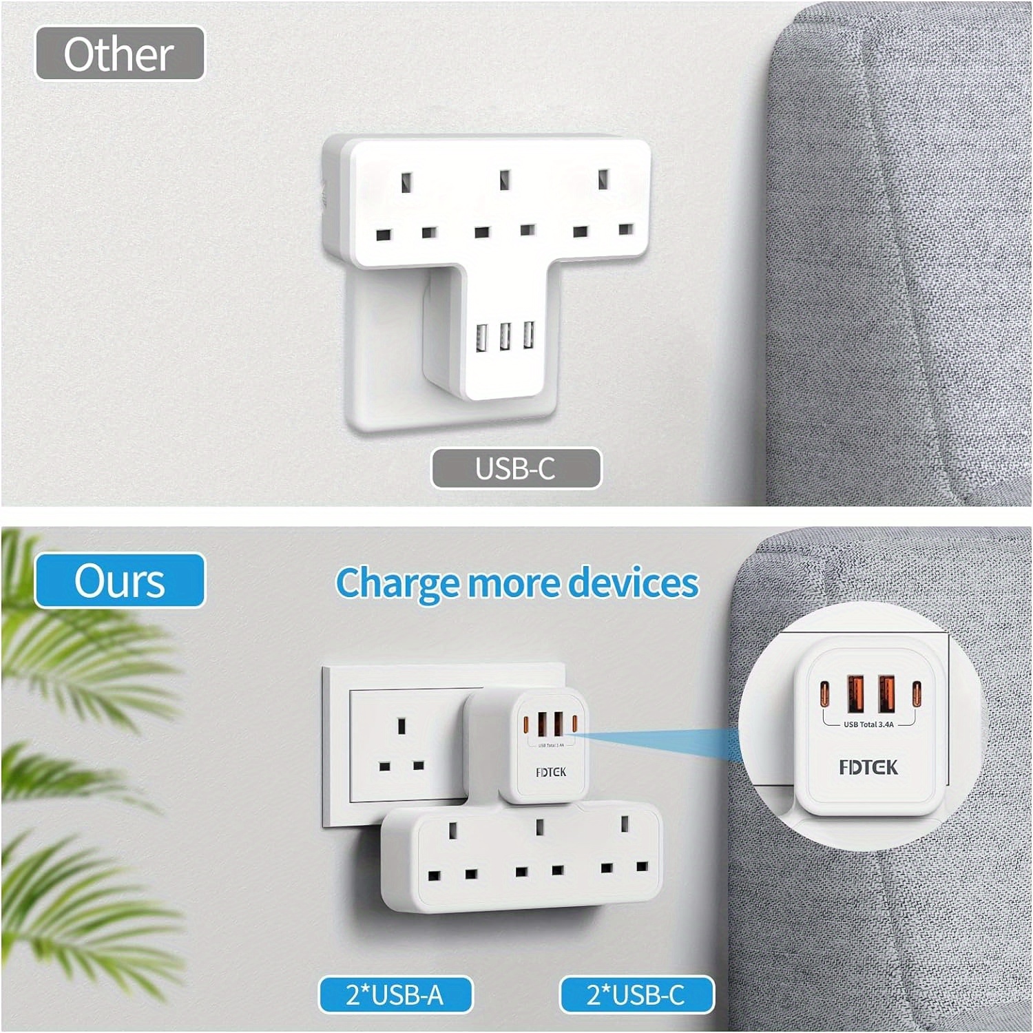 Multi Plug Adapter with 3 UK Sockets for Multiple Devices