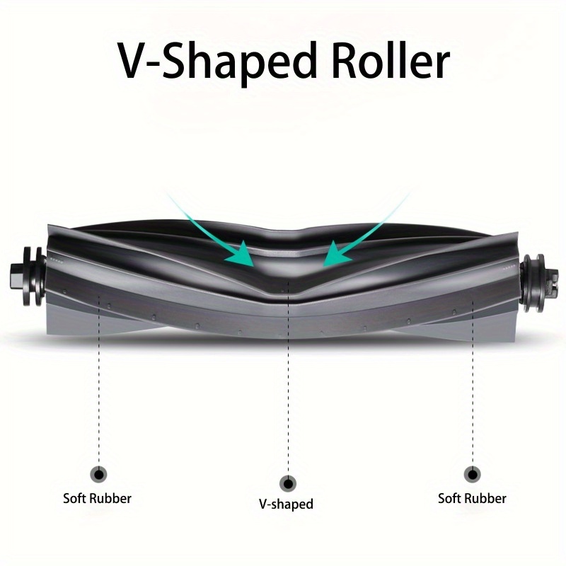 v shaped roller brush for robot vacuum compatible with l10  l10  10    plus plastic material vacuum attachment rubber floor and carpet cleaning accessory 1 pack details 1