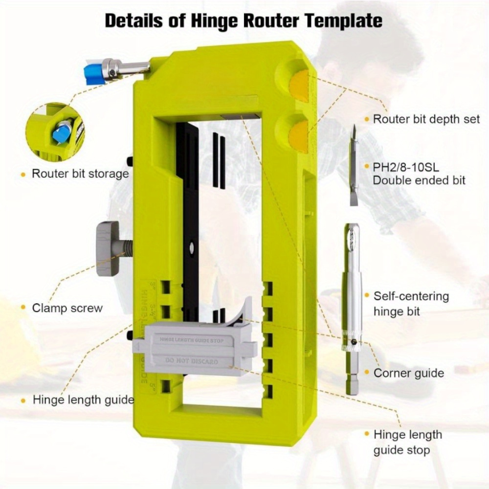 

Easy-install Door Hinge Mortiser Kit - Fits 3" To 5" Hinges, Square & Radius Types, Includes Router Template & Bits