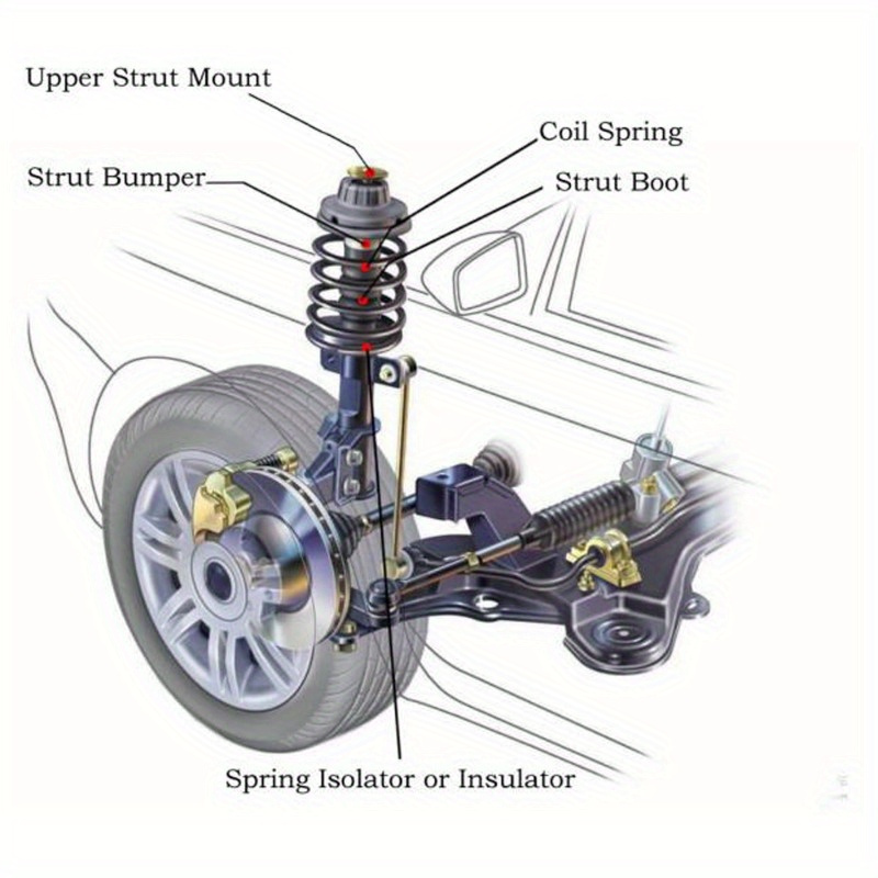 Front Shock Absorber Compatible With 15-21 580-1108 580-1032 | Today's ...