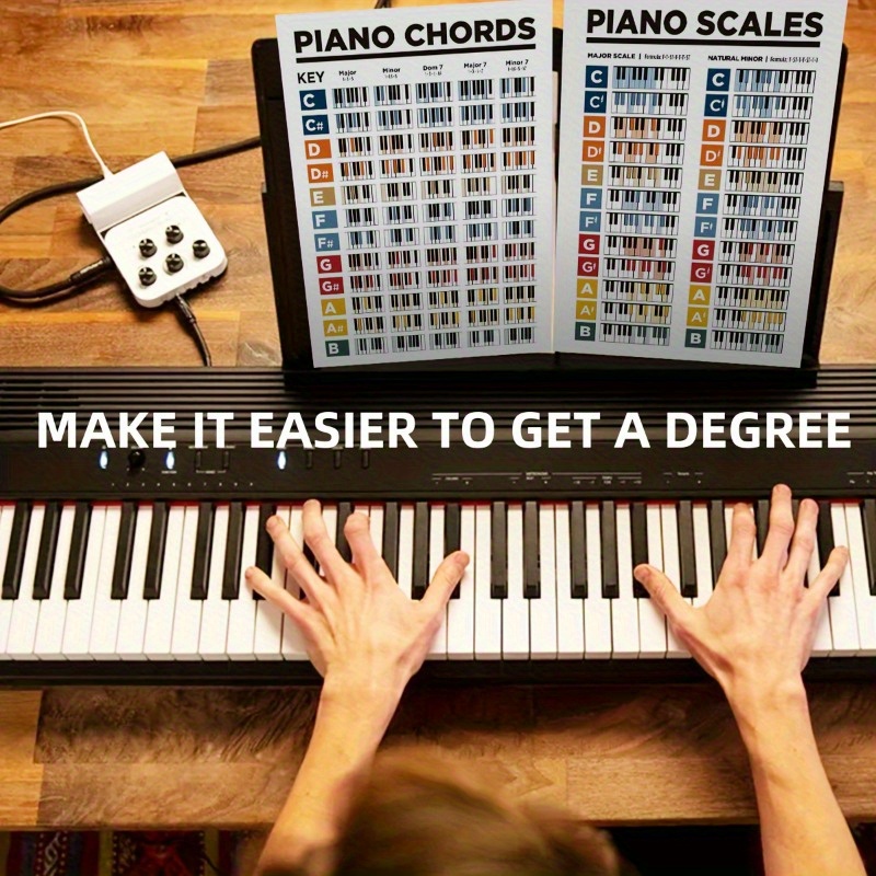 

Piano Chord And Scale Learning Posters Set Of 2, Music Theory Educational Teaching Aids For Beginners, Guitarists, Music Teachers – Durable Keyboard Chords & Scales Reference Charts With Stickers
