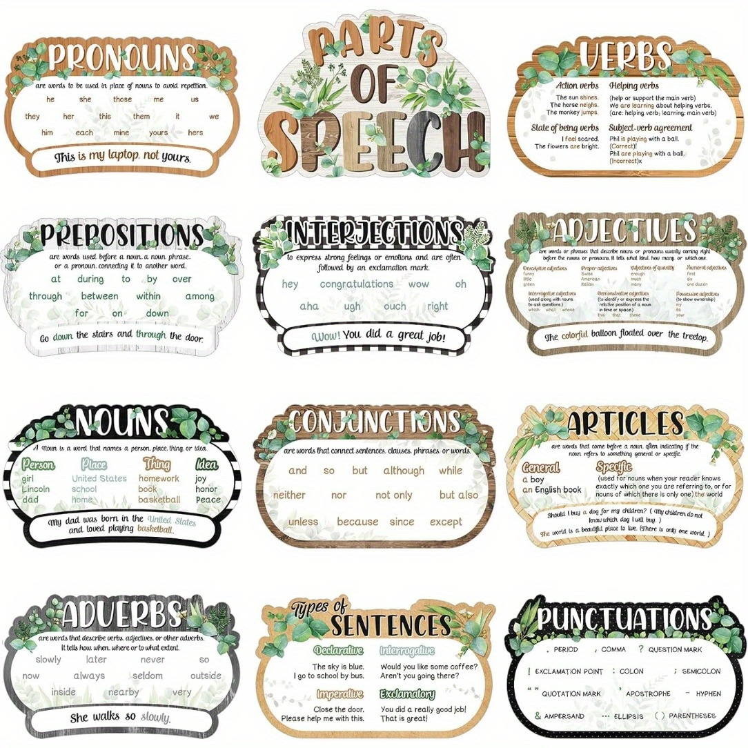 

12pcs English Posters Set - Educational Of Charts For Classroom Decor, Bulletin Boards & Teacher Supplies