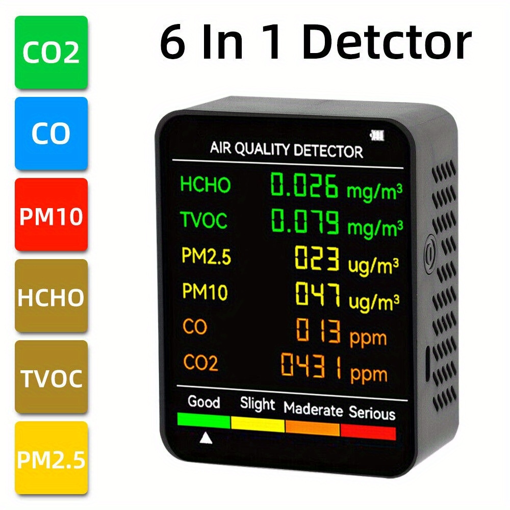 

6-in-1 Co2 Detector Monitor, Indoor Air Quality Monitor With Real-time Co2