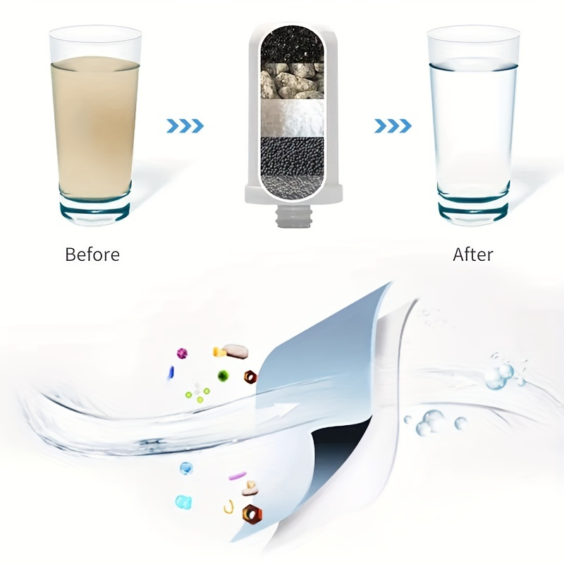 1pc advanced ceramic water filter faucet purifier removes impurities for cleaner drinking water uncharged easy to install durable other plastic material details 2