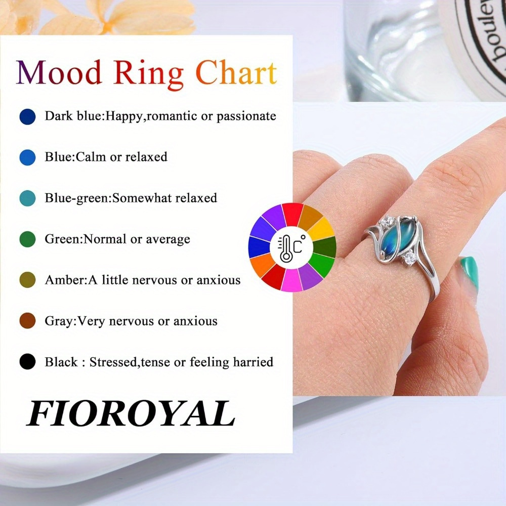 925 Sterling Silver Mood Ring with Changing Cubic Zirconia