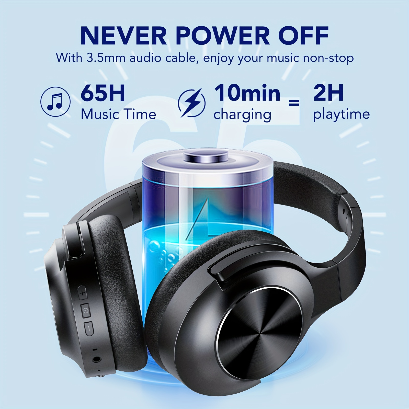 

Ikt 805 Active Noise Cancelling Headphones Wireless Headphones With Rich Bass, Clear Calls, 65 Hours Playtime, Comfort Fit, Black