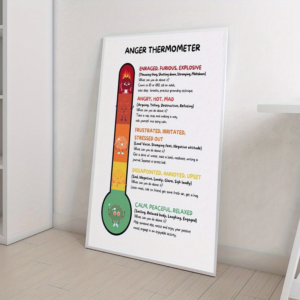 Zones Of Regulation Chart - Mood Meter Poster For Emotional Learning ...