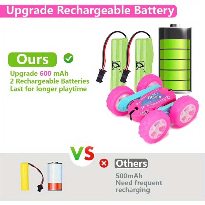 FREE TO FLY Remote Control Car for Girls : Pink RC Car Double Sided 360°Flip Stunt Cars with Headlights & WheelLights Rechargeable Toy Car Birthday Gifts for Girl Kids Age 6 7 8 9 10 11 12 Year Old