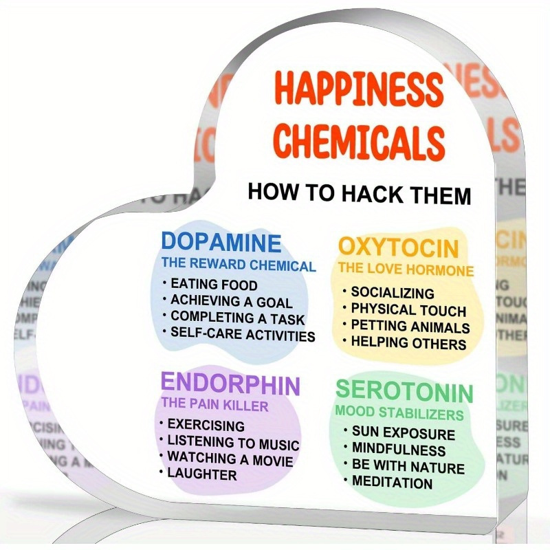 TEMU 2d Flat, 1pc Mental Health Decor - Happiness Chemicals Design (dopamine, , , ) - Counseling Office Desk Decoration, Therapist Gift For Promoting