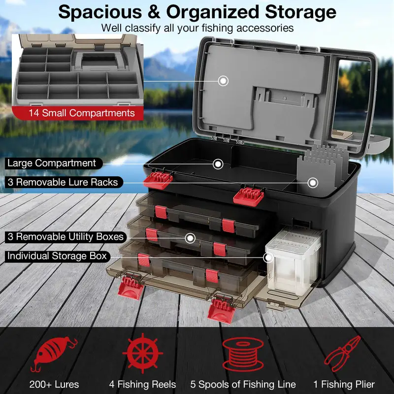 5 layers fishing tackle box w top storage 3 - Temu 5 layers fishing tackle box w top storage 3 - Temu