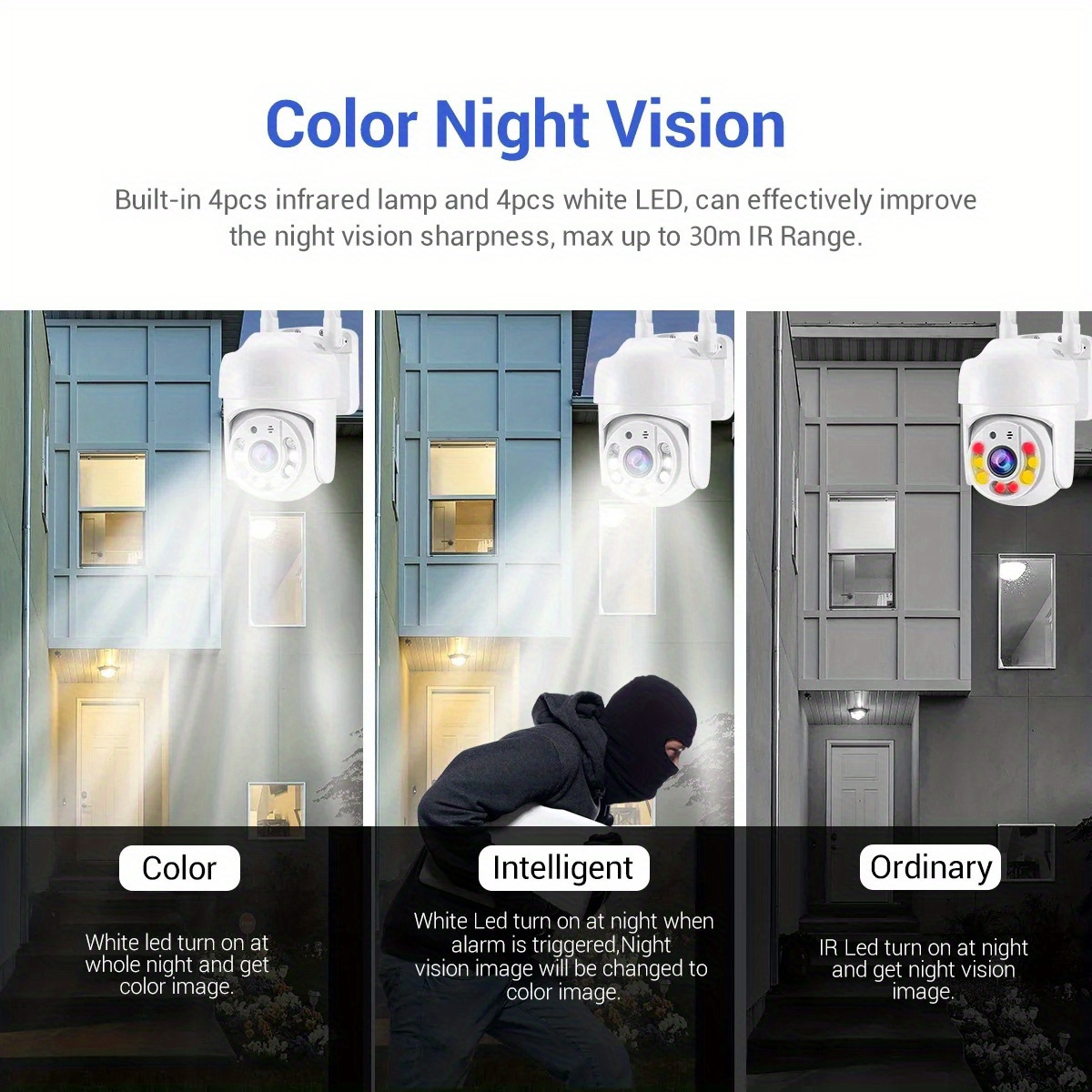 waterproof wifi security camera with ptz 360 panoramic view ai human detection two way audio   night   home surveillance details 3