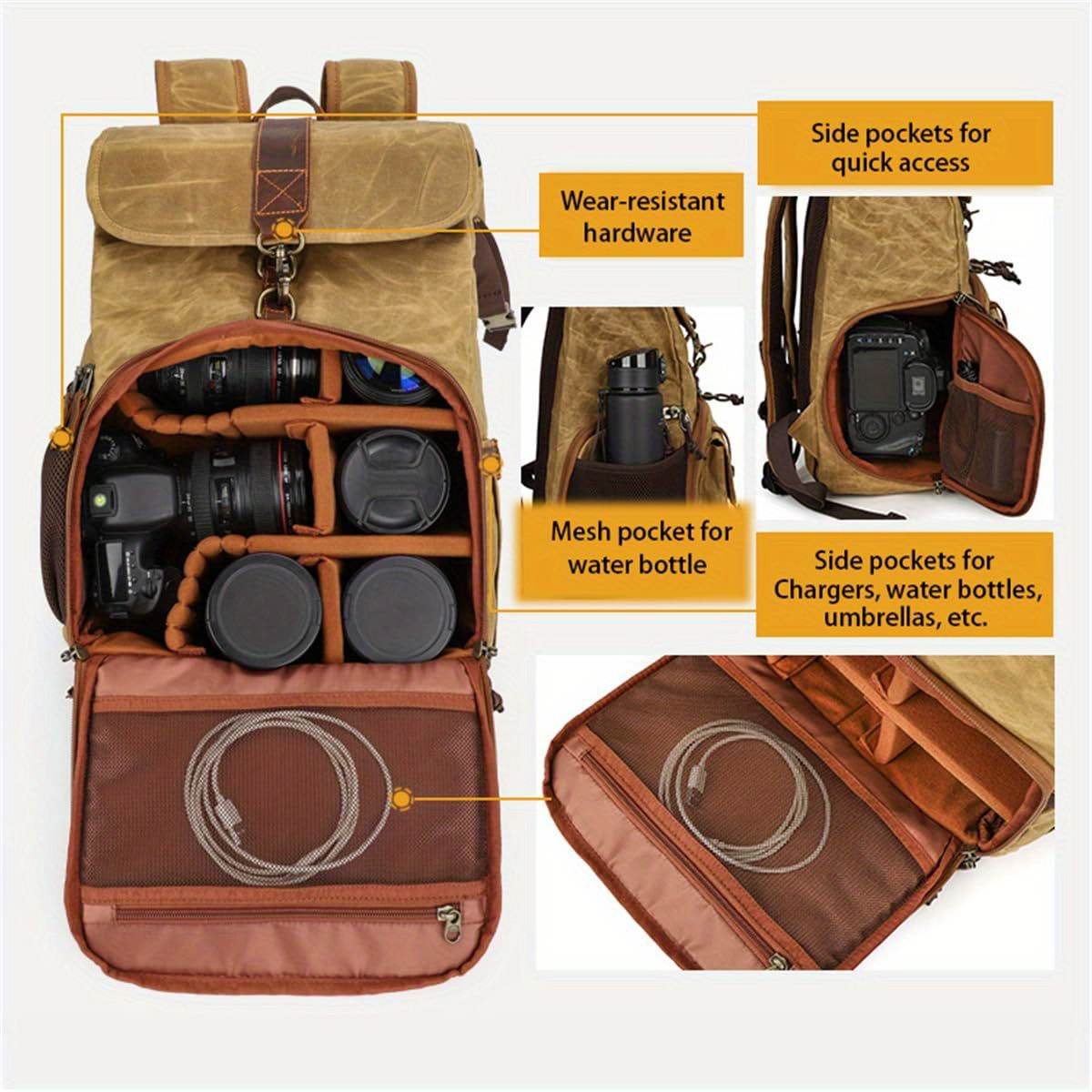 Vintage Camera Backpack Laptop Compartment, Tripod Holder Bag,  Ergonomics, Large Capacity, Zipper Closure, Multiple Pockets Laptop Col