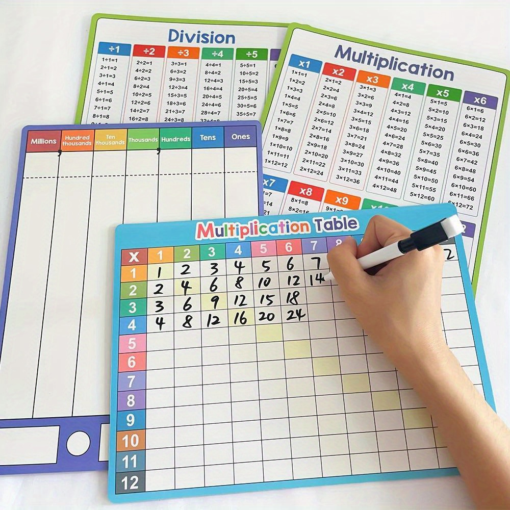 TEMU Lachilly Multiplication Division Chart Whiteboard - Double-sided Math Manipulative For Students, Classroom & Home Learning - Dry Erase Educational Writing Aid