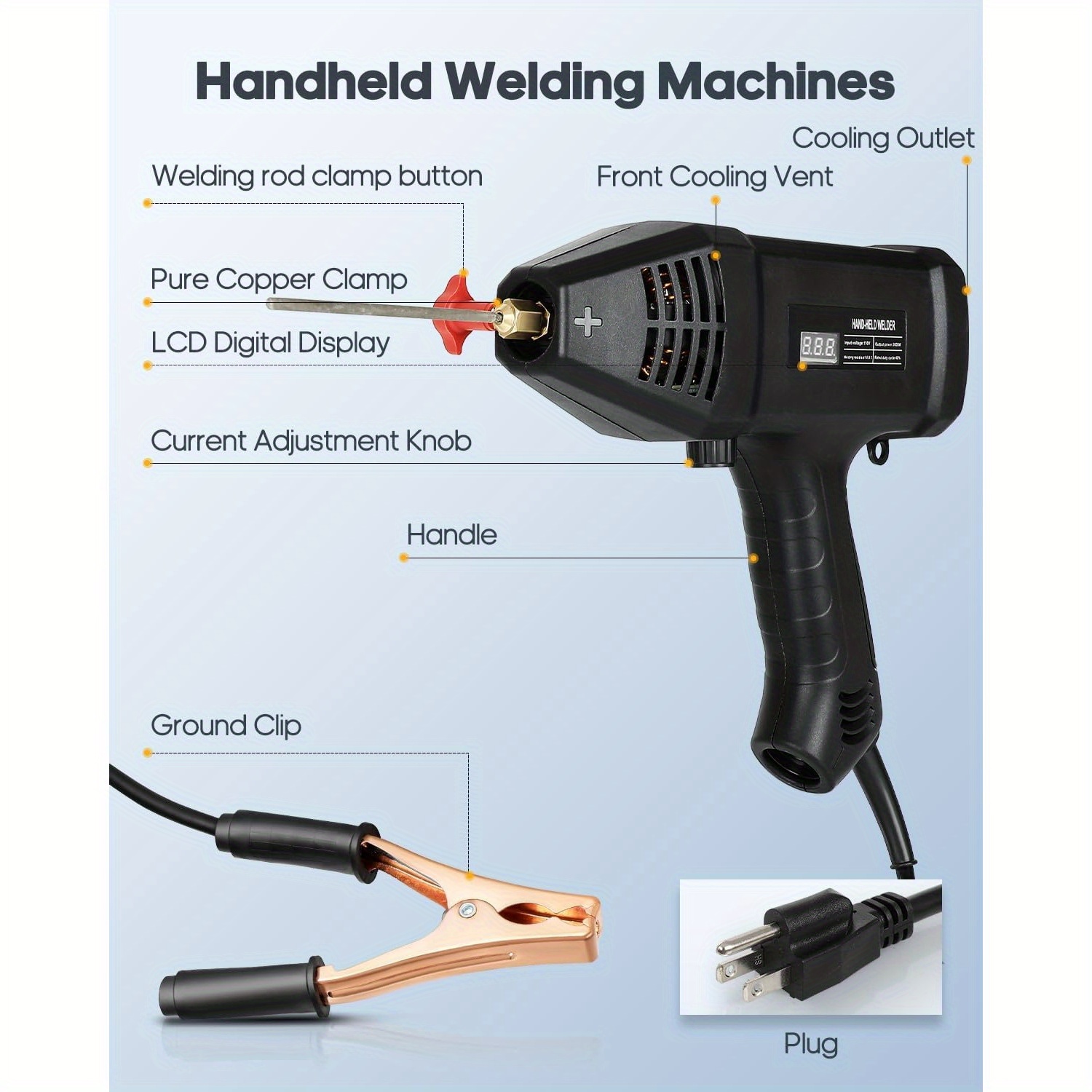 TRQWH Portable Welder Machine 110V ARC Handheld Welder IGBT Inverter