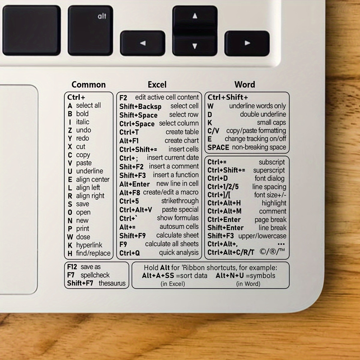 1pc Transparent Pvc Keyboard Shortcut Skin, Quick Reference Overlay For Excel, Word, Windows - Office Software Shortcuts Guide Sheet