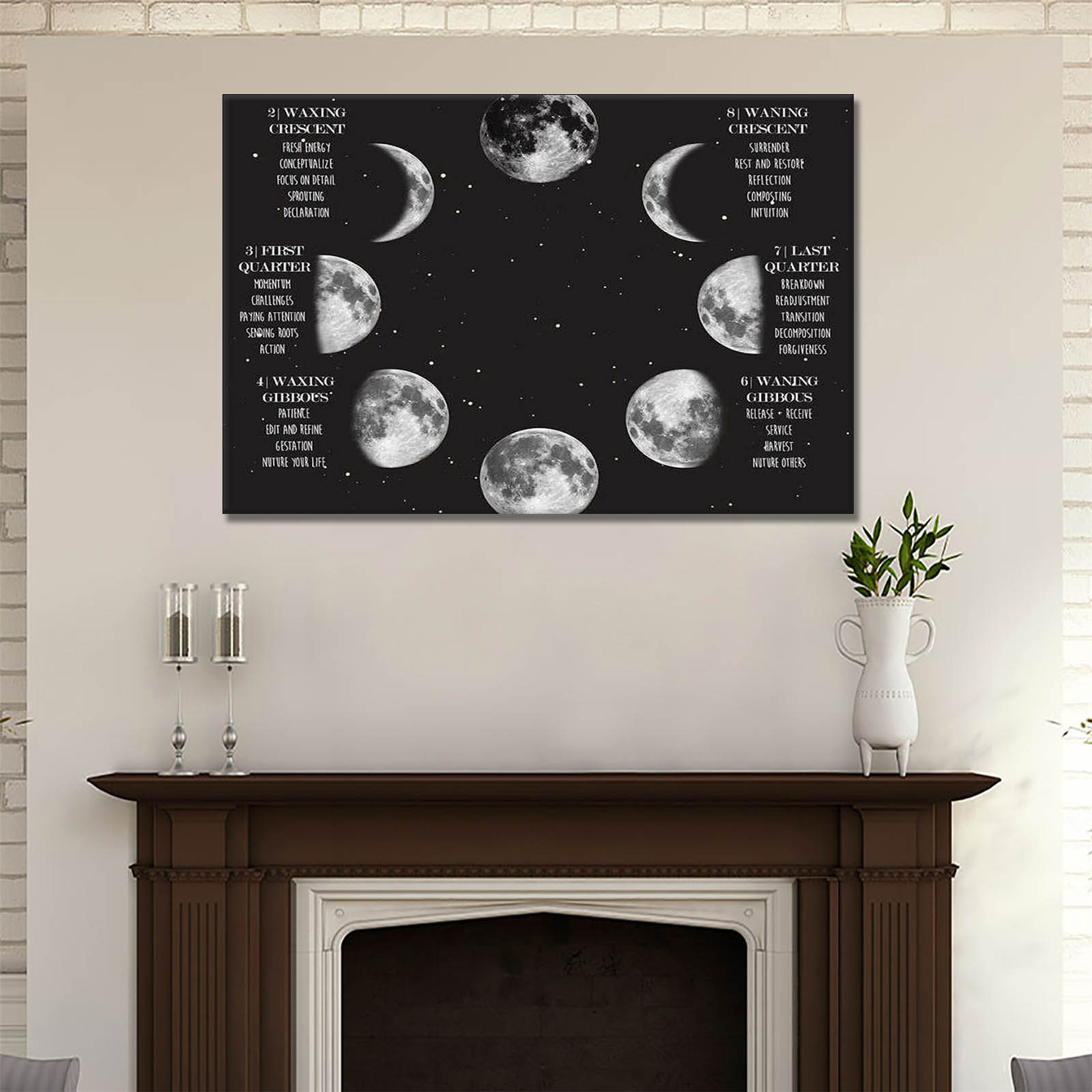 1 Pc Wooden Framed Wall Art, Can Be Hung Directl, Moon Phases Wall Art ...