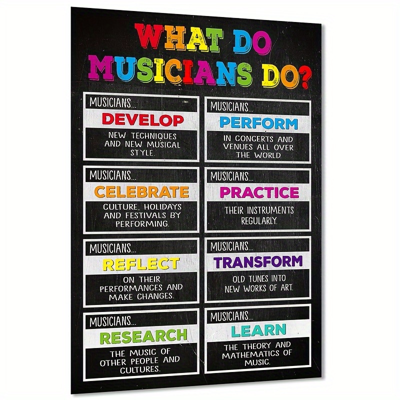

Large 11x17" Music Classroom Wall Art - 'what Do Musicians Do' Poster, Frameless Welcome Sign For Teachers & School Psychologists