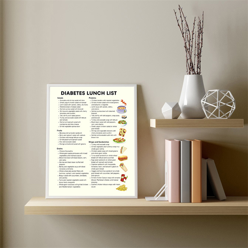 Diabetic meal planner unframed lunch ideas food chart temu