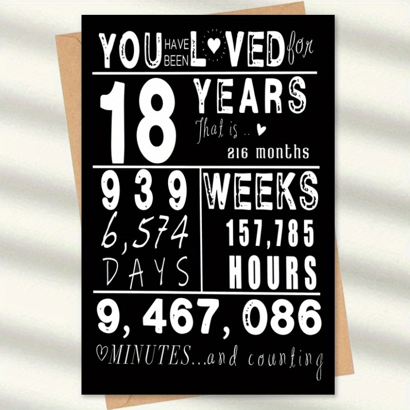 TEMU 1pc, [ ]18th Birthday Greeting Card, Fun 18th Birthday Card, A Gift For The 18th Birthday, Suitable For Christmas, Thanksgiving, Halloween, And