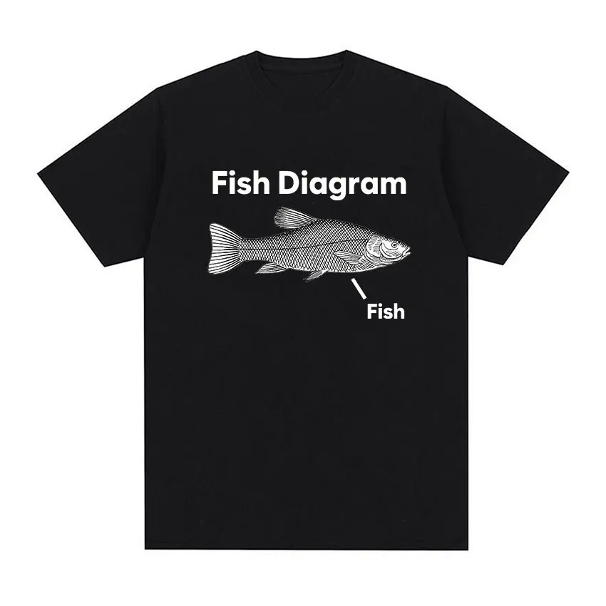 

Funny Fish Diagram Meme Graphic T Shirt Men Women Retro High Quality Fashion T-shirts Tops Casual Cotton Oversized T-shirt