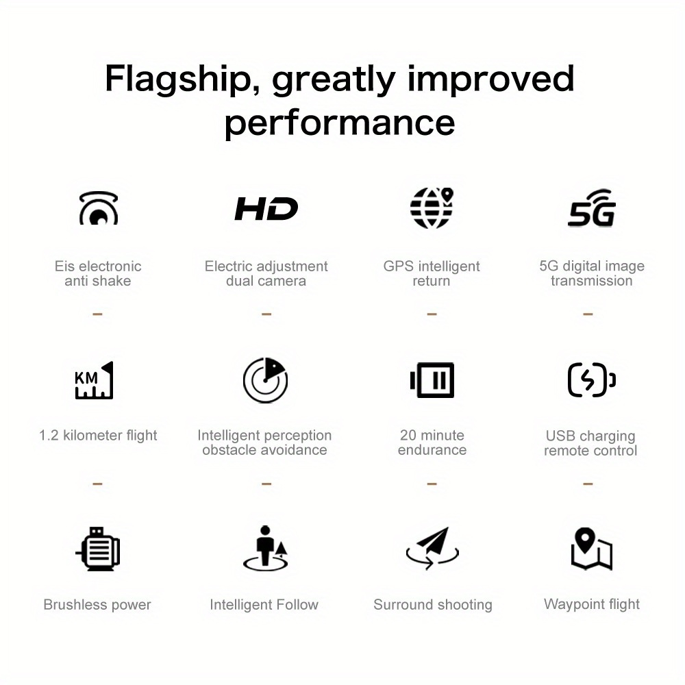 [4K GPS Drone with Brushless Motor] 4K HD GPS Drone with Brushless Motor - Foldable Structure, Smart Obstacle Avoidance, One-Axis Gimbal, WiFi Enabled, Ideal for Beginners - Includes 3 Batteries, Perfect Gift, Outdoor Flying Toy | Vibrant Green Accents details 17