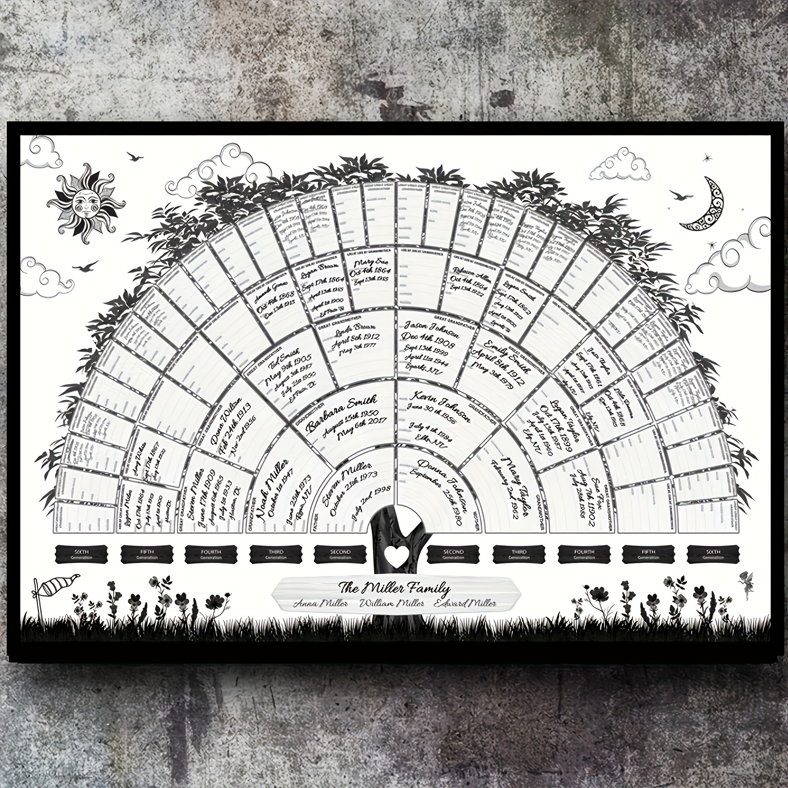 

Family Tree Chart To 6 Generation , To Blank Fillable Chart, For Family Gifts The Material Is Canvas Cloth 40x60cm Excluding Frames