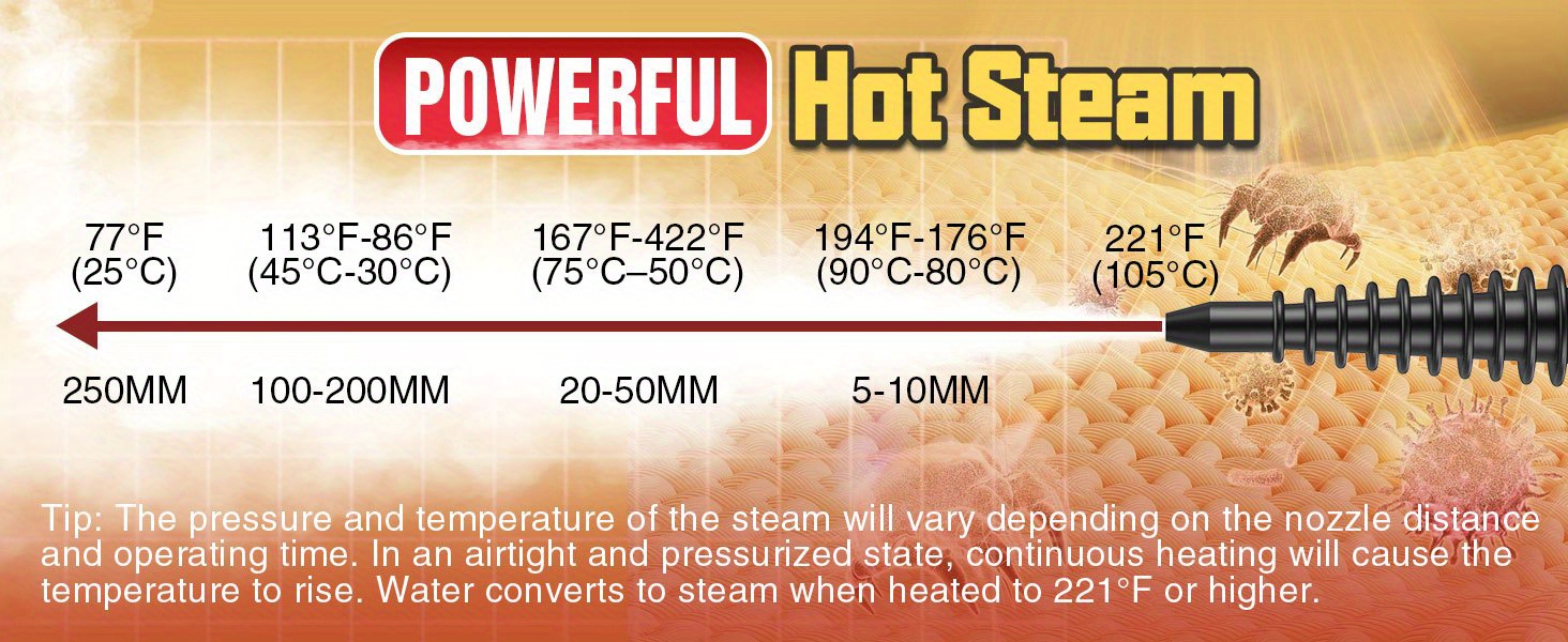 Handheld Steam Cleaner For Home With 12 Accessory Kit, Multipurpose Portable Upholstery Steamer Cleaning With Safety Lock To Remove Grease, Grime, And More