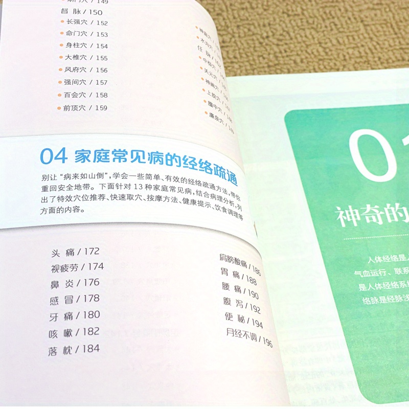 Zero-Base Acupoint Manipulation Chinese Version