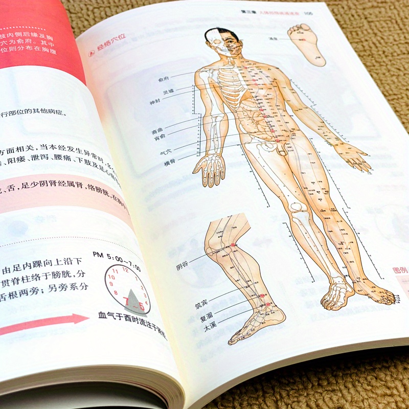 Zero-Base Acupoint Manipulation Chinese Version