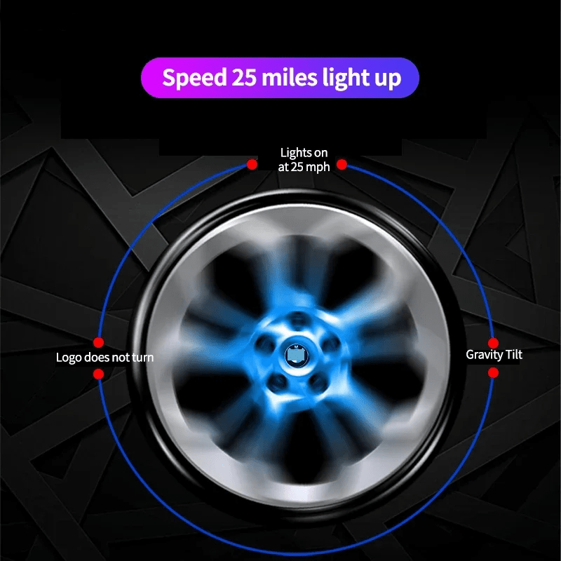 Led Hub Cap Lights Cls Temu