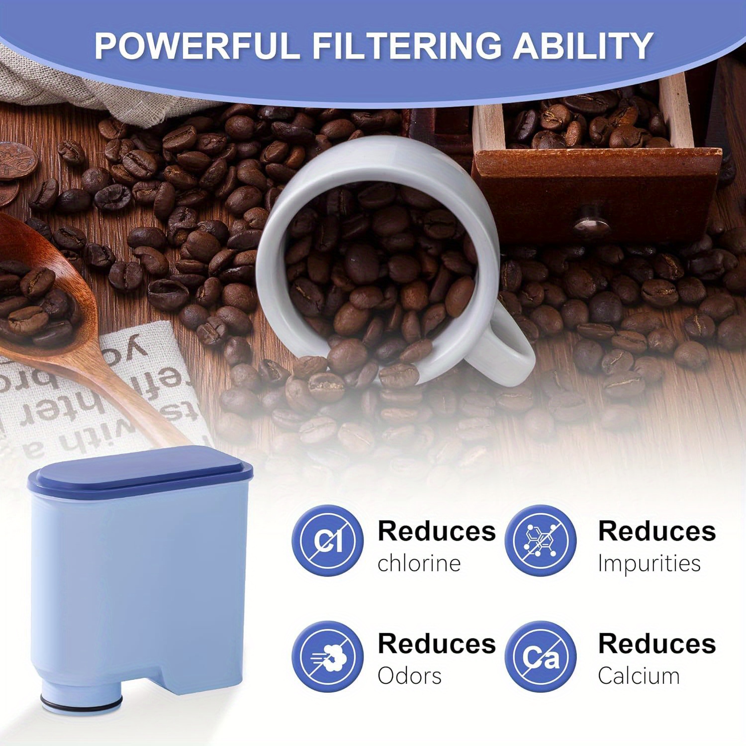 

Filtre à Café Premium pour Philips AquaClean - Compatible avec CA6903, HD8900 & Plus | Anti-Tartre | Améliore le & Prolonge la Durée de Vie de