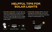1 2 4 pack 16ft cable solar outside lights with 113 bright led 9000 sensor outdoor flood lights dusk to security light for garden barn porch details 1