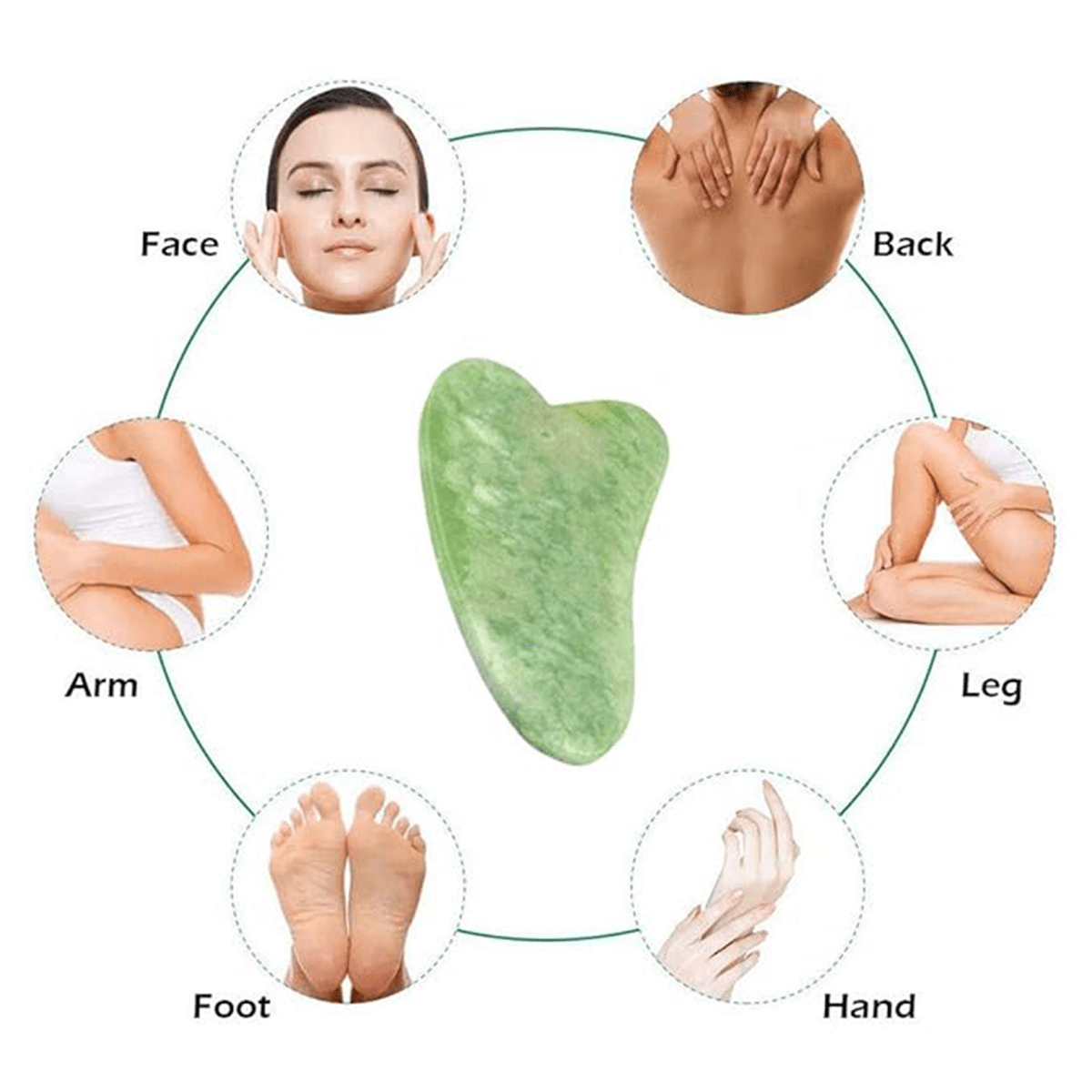 2pcs natural jade stone scraper massager set guasha   massage tool jade stone guasha board used for face neck   shoulders legs body   radiance of   for valentines day birthday christmas gift Product details 1