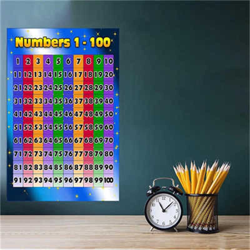 17インチ センチ 1から100までの数表が描かれた 17インチ