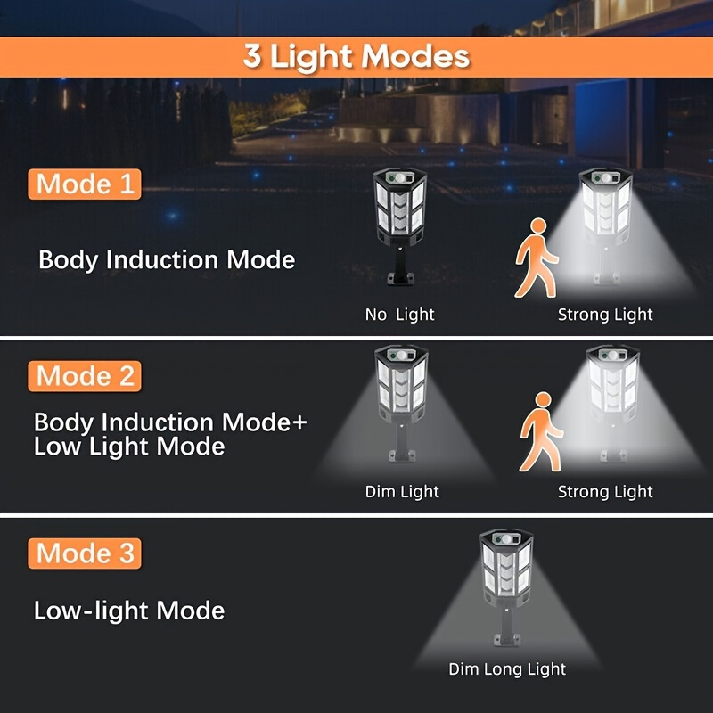 43 led solar motion sensor lights 3 mode durable and 2000lm suitable for outdoor walls courtyards gardens front doors high quality and weatherproof Product details 0