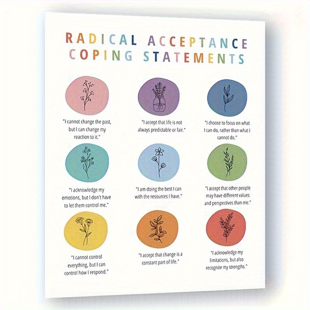 

1pc Radical Coping Poster - Mindfulness Cbt Dbt Skills For Emotional Regulation, Inspirational Mental Health Awareness Therapy Office Wall Art, Laminated Pearl Paper, Waterproof 8x10 Inches