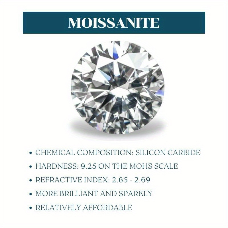 Green Moissanite Round Cut Solitaire Ring in Sterling Silver