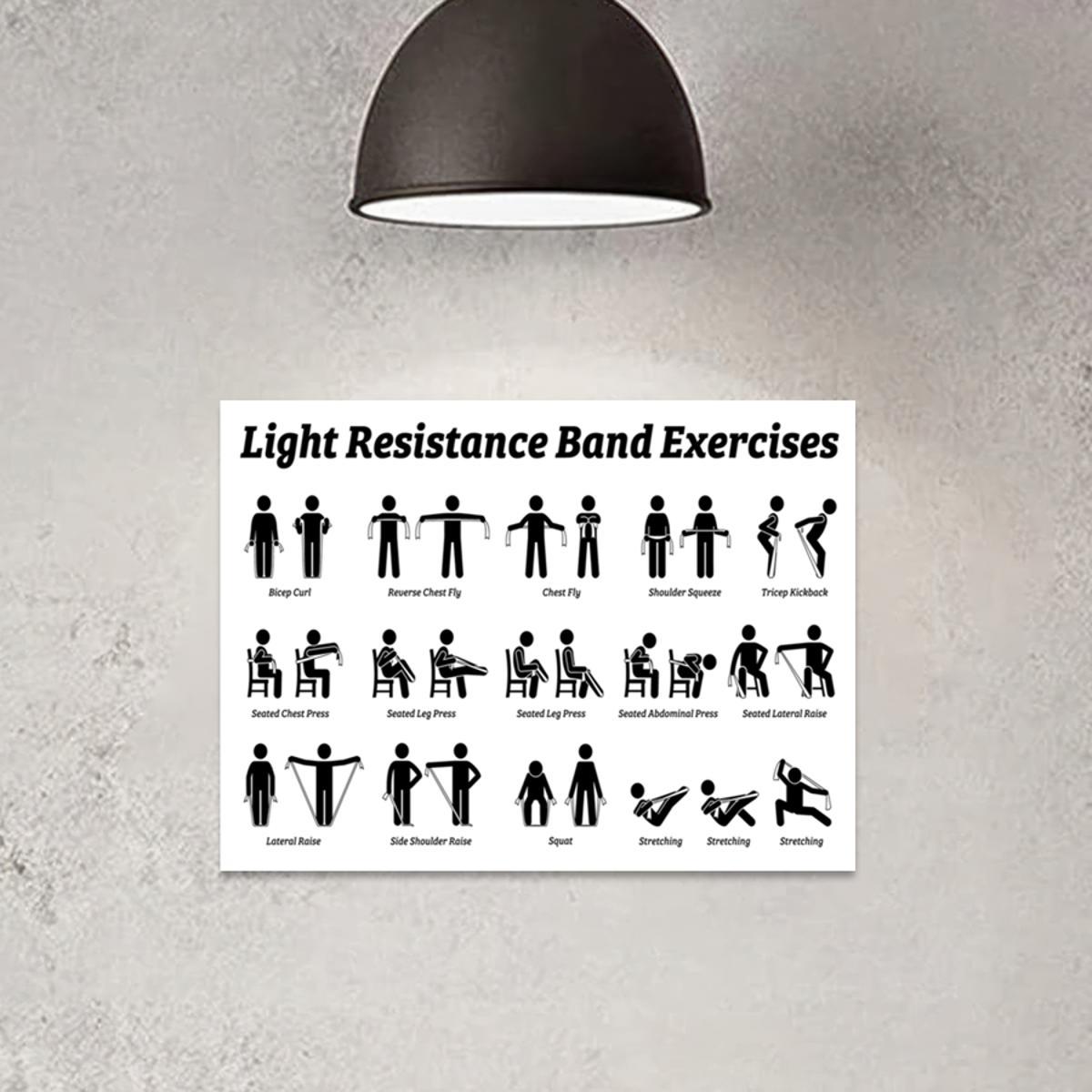 Exercise Band Workout Guide Canvas Poster Art Temu Malaysia
